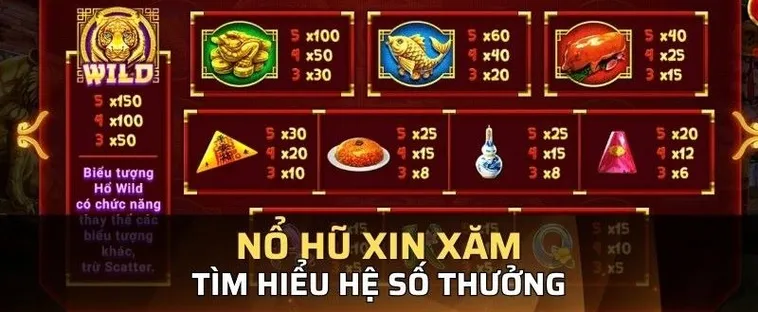 Cách Chơi Nổ Hũ Xin Xăm Iwin Club Chi Tiết Từ Cơ Chế Đến Mẹo Thắng