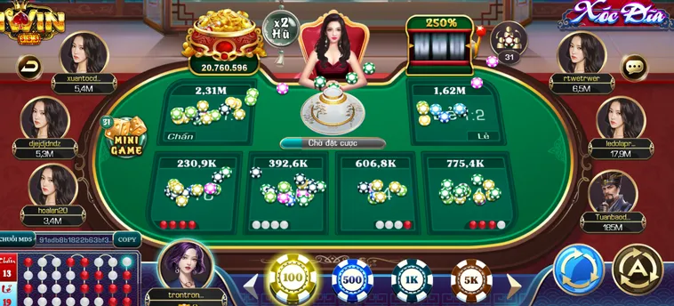Khám Phá Trò Chơi Xóc Đĩa Tại Iwin Club Với Tỷ Lệ Thắng Hấp Dẫn Nhất